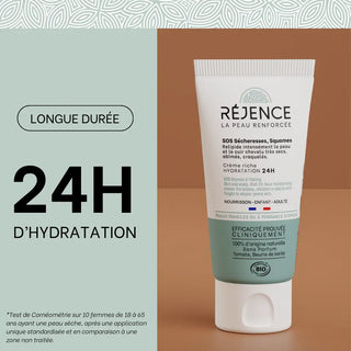 24h-hydratation-creme-sos-secheresses