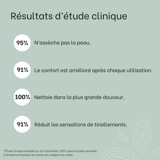 etudes-cliniques-soin-lavant-bebe