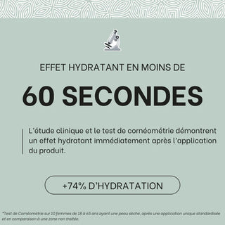 hydratation-60-secondes-creme-secheresses