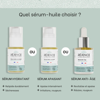 quel-serum-choisir