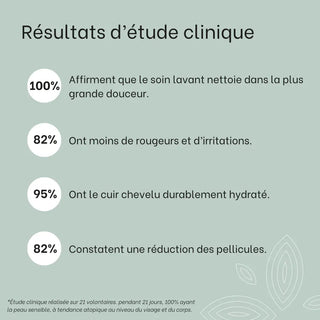 resultats-d-etudes-cliniques-routine-dermite-seborrheique