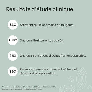 resultats-etudes-cliniques-duo-apres-rasage