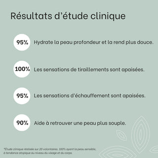 resultats-etudes-cliniques-gel-creme-hydratant-bebe