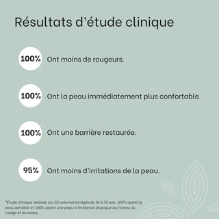 resultats-etudes-cliniques-routine-anti-rougeurs