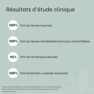 resultats-etudes-duo-levres-gercees-perleche